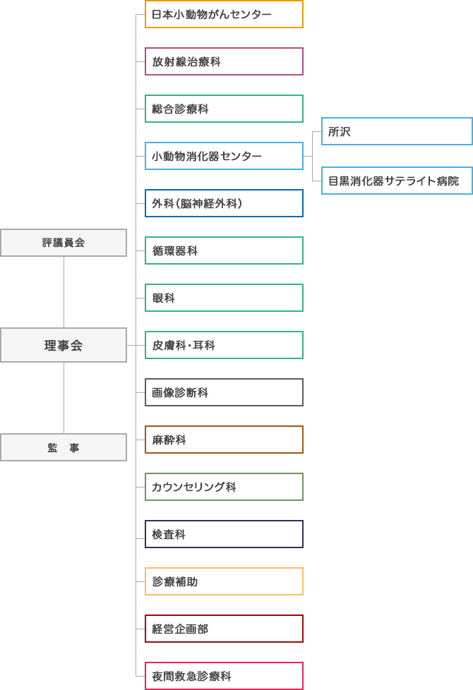 �g�D�}�C���[�W