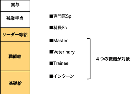 �C���[�W